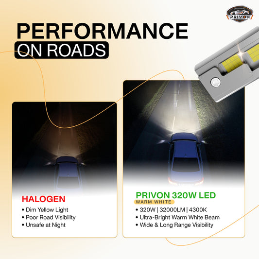 320W warm white car LED