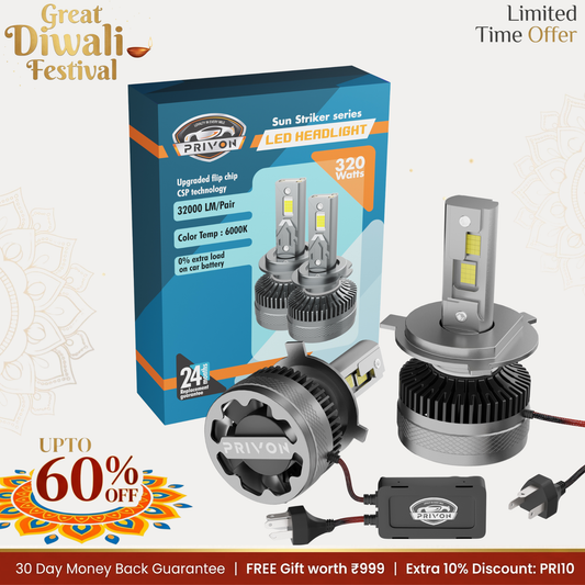 PRIVON 320W India's Brightest Car LED Headlight Bulb | 6000K White Light | 02 Years Replacement Guarantee