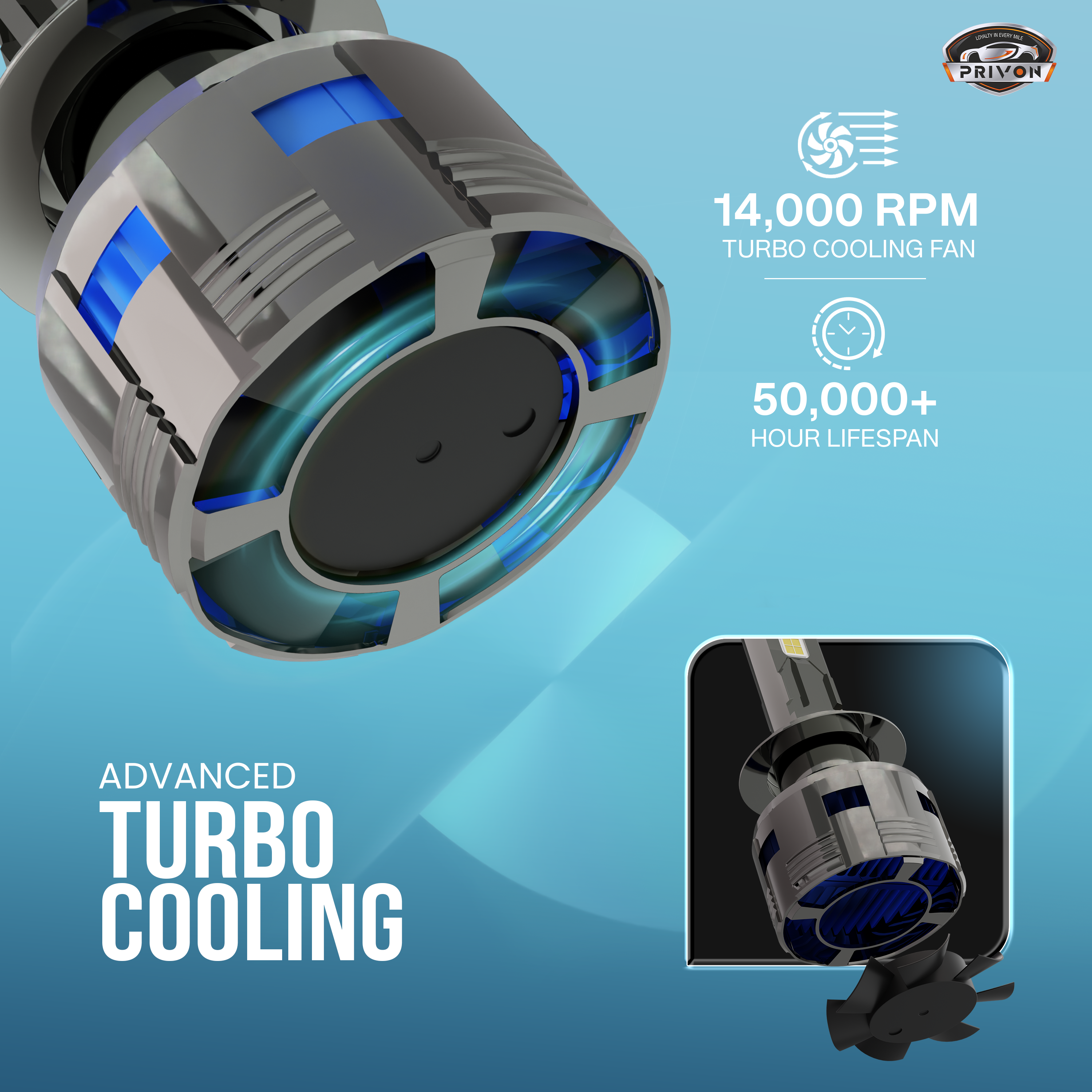 210W white LED Headlight bulb for car | 21000LM | 6500k | 02 years replacement guarantee