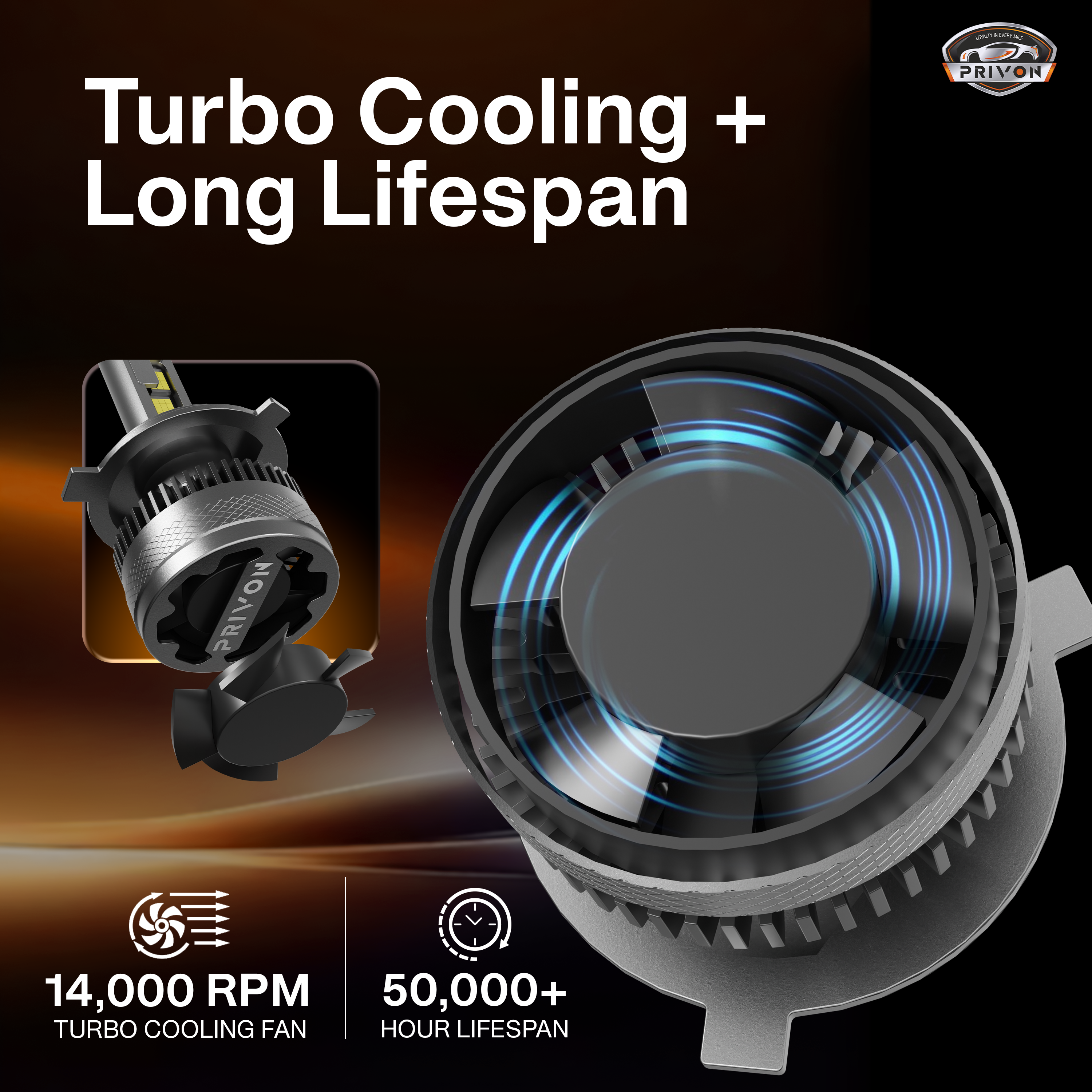 320W white LED Headlight bulb for car | 32000LM  | 02 years replacement guarantee