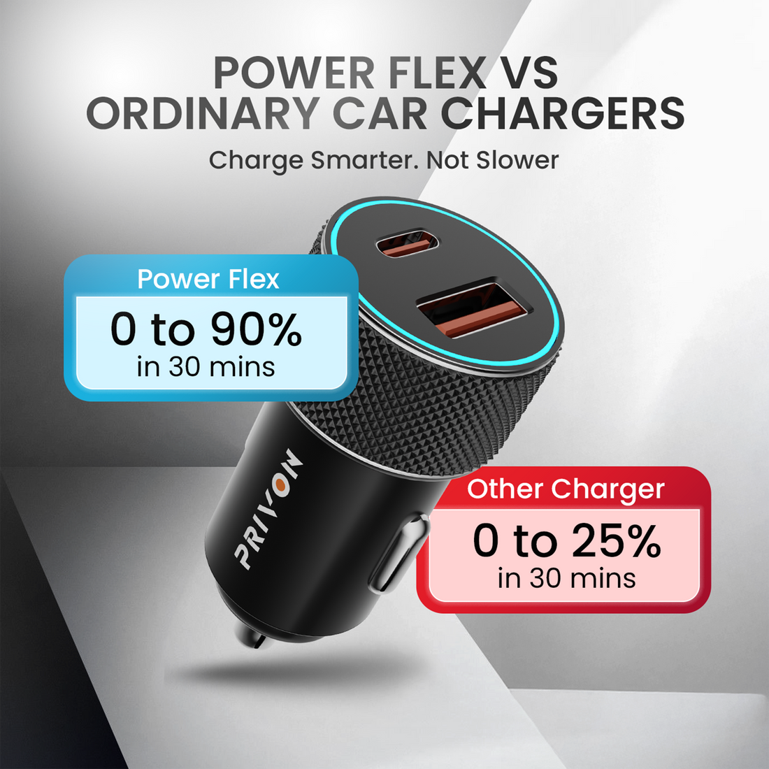 PRIVON 60 W Fast Car Charger with 3-in-1 Multi-Device Cable, 2 Ports (1× USB-A + 1× Type-C), PD & QC Fast Charging – Compatible with iOS & Android Mobile, Tablet, Earbuds, Power Bank & Smartwatch