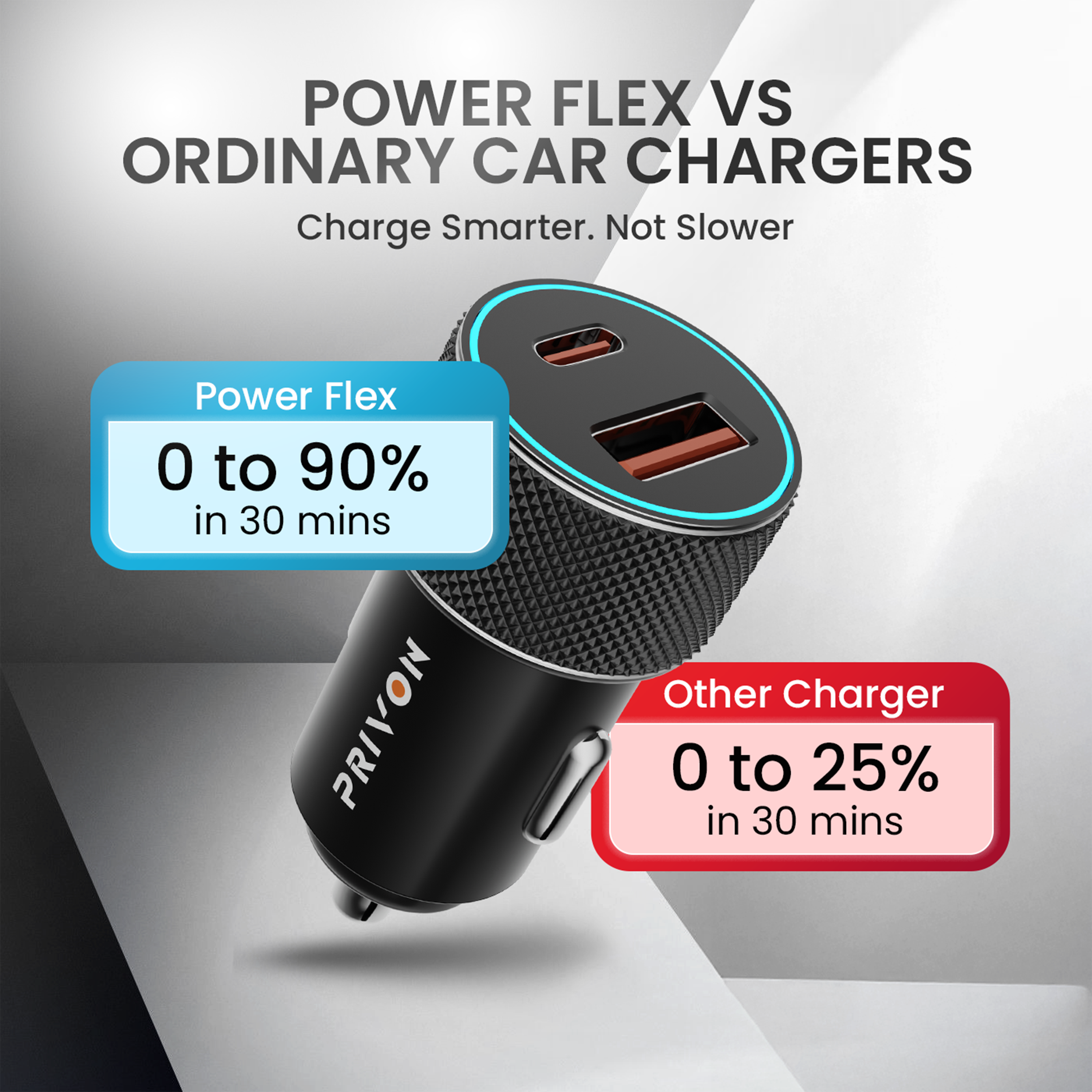 PRIVON 60 W Fast Car Charger with 3-in-1 Multi-Device Cable, 2 Ports (1× USB-A + 1× Type-C), PD & QC Fast Charging – Compatible with iOS & Android Mobile, Tablet, Earbuds, Power Bank & Smartwatch