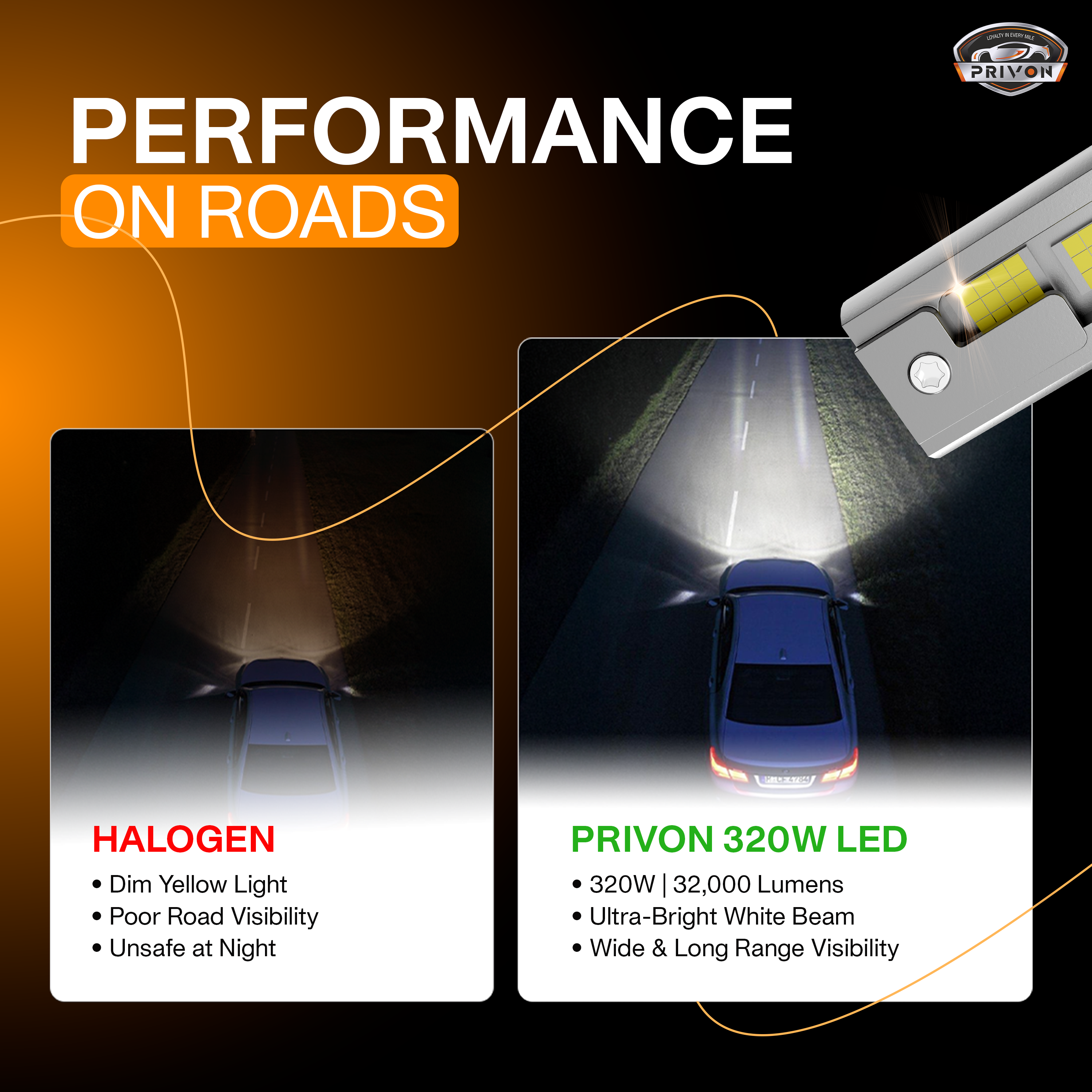 320W white LED Headlight bulb for car | 32000LM  | 02 years replacement guarantee