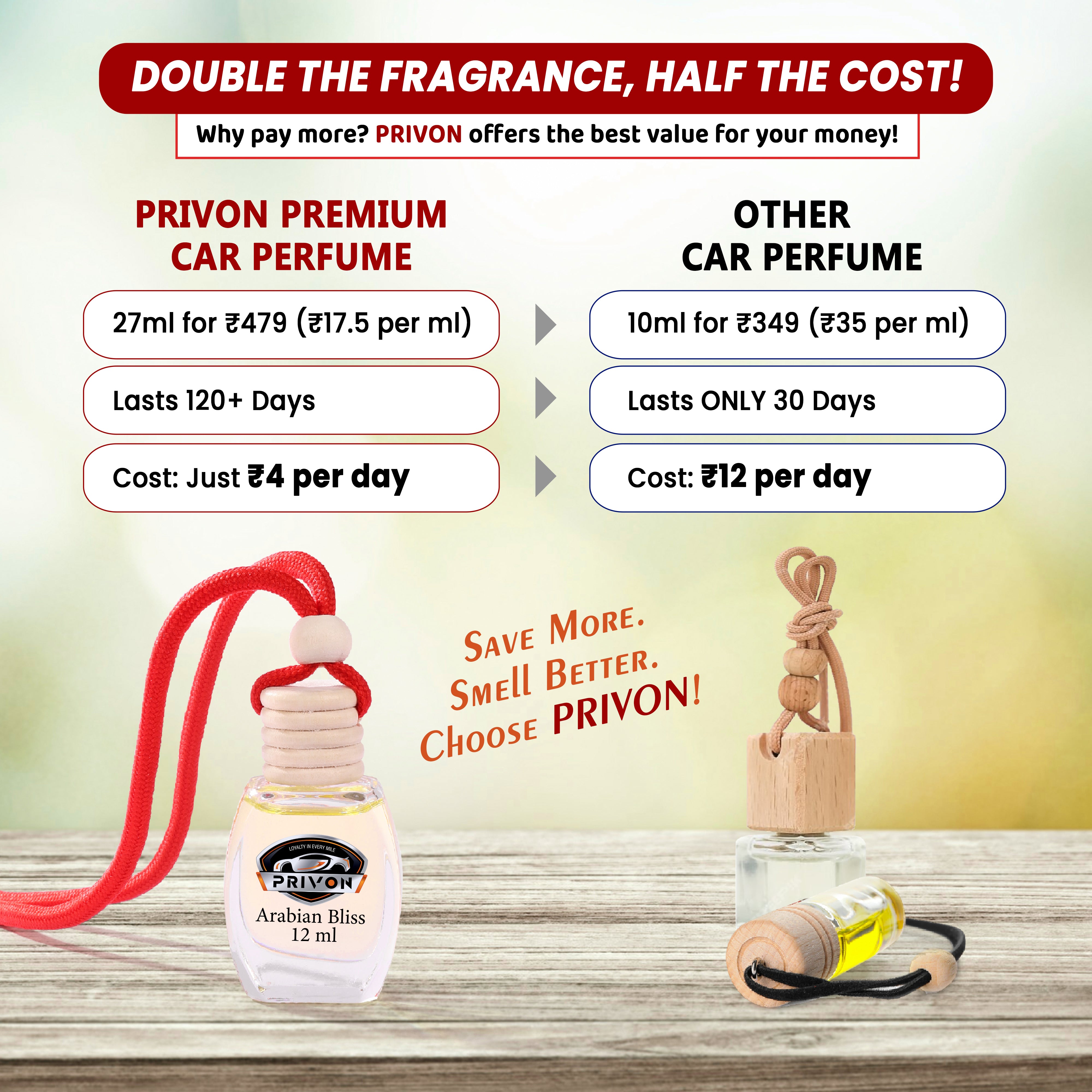 PRIVON Car Perfume Diffuser | 120 Days Long Lasting fragrance | Car Air Freshener Hanging Pod with 15 ml Refill Pack | Natural Organic Essential Oil | 27 ml - pack of 1 (pack of 1, Arabian Bliss)