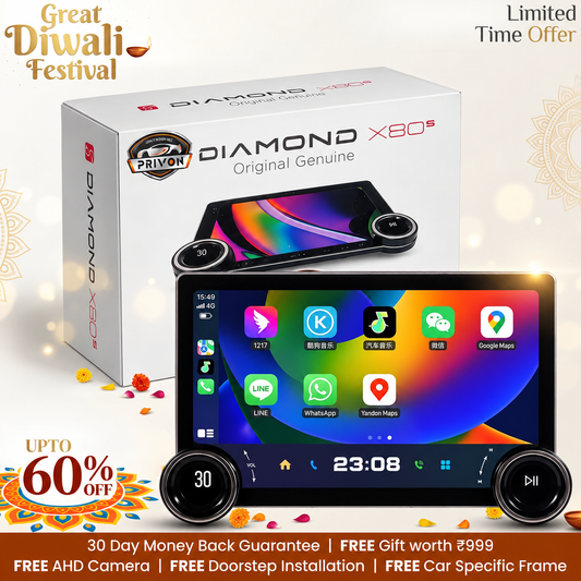 PRIVON 10.1 inch car Android Multimedia Player – 6GB + 128GB | Android 15 | Full HD | Door-step installation & Car-Specific Frame Included | 1-Year Warranty