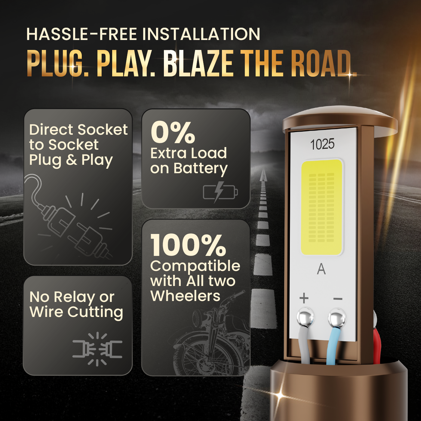 PRIVON 60W LED Headlight for Bike – 7000LM, 6000K White Light | Plug & Play | 1-Year Warranty | Ultra Bright LED Light for Night Ride (H4, pack of 1)