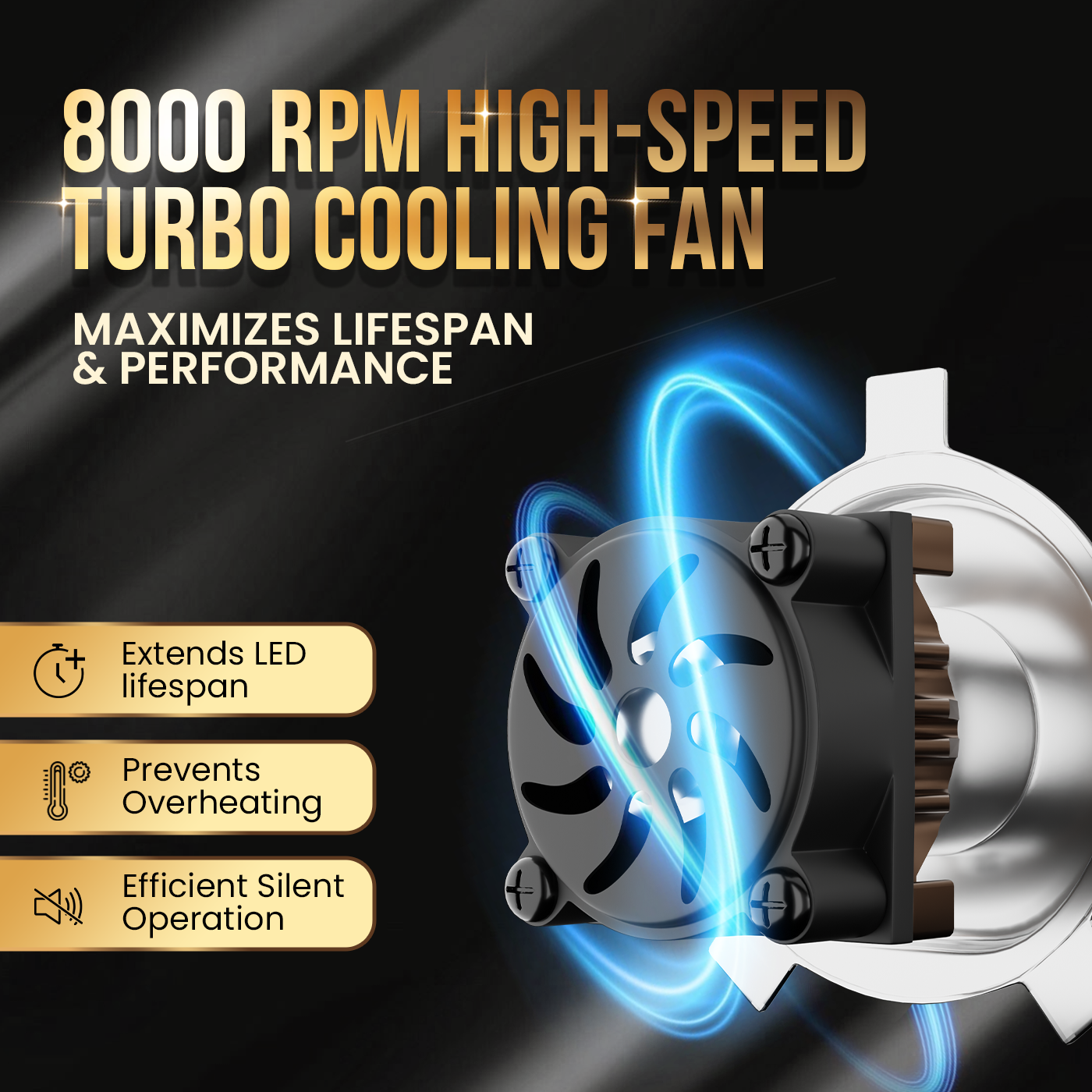 PRIVON 60W LED Headlight for Bike – 7000LM, 6000K White Light | Plug & Play | 1-Year Warranty | Ultra Bright LED Light for Night Ride (H4, pack of 1)