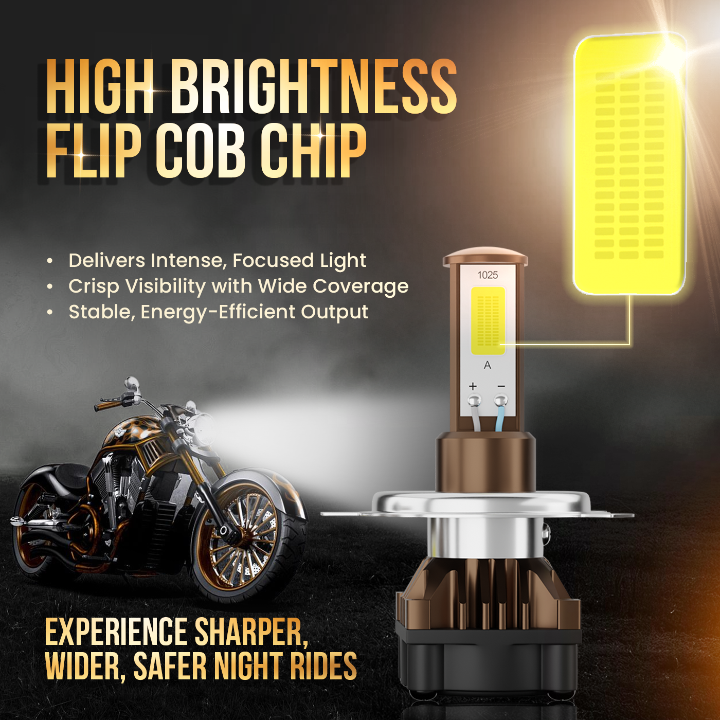 PRIVON 60W LED Headlight for Bike – 7000LM, 6000K White Light | Plug & Play | 1-Year Warranty | Ultra Bright LED Light for Night Ride (H4, pack of 1)