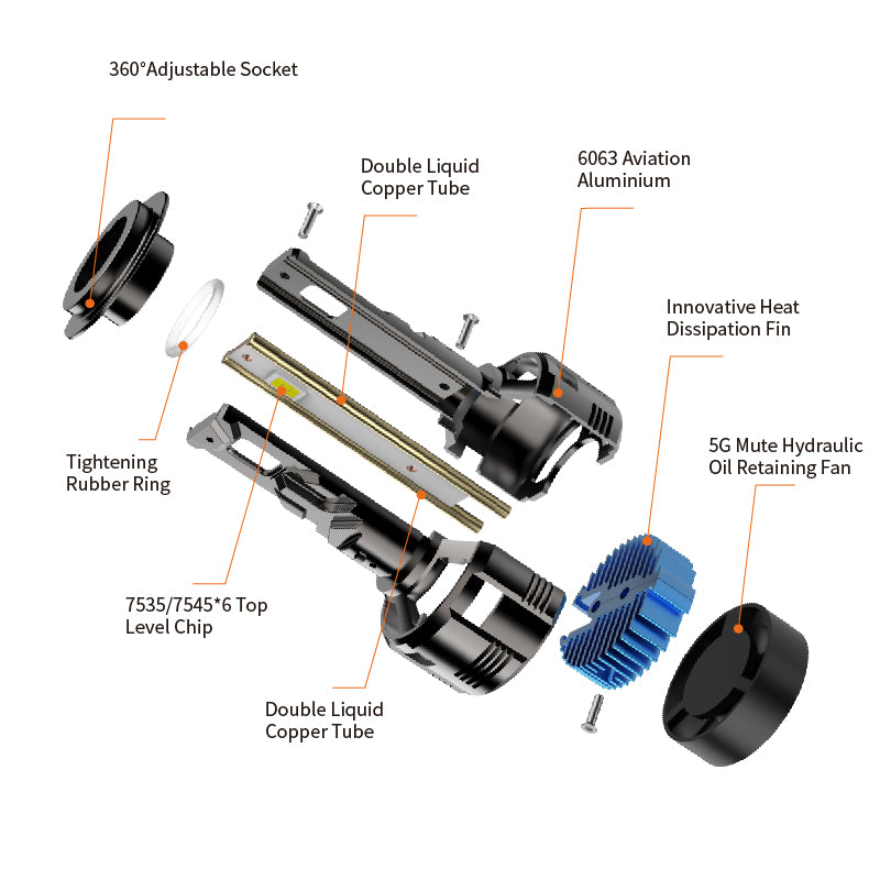 210W white LED Headlight bulb for car | 21000LM | 6500k | 02 years replacement guarantee