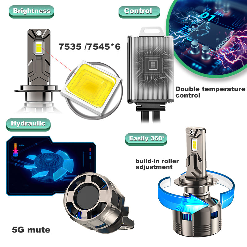 210W white LED Headlight bulb for car | 21000LM | 6500k | 02 years replacement guarantee