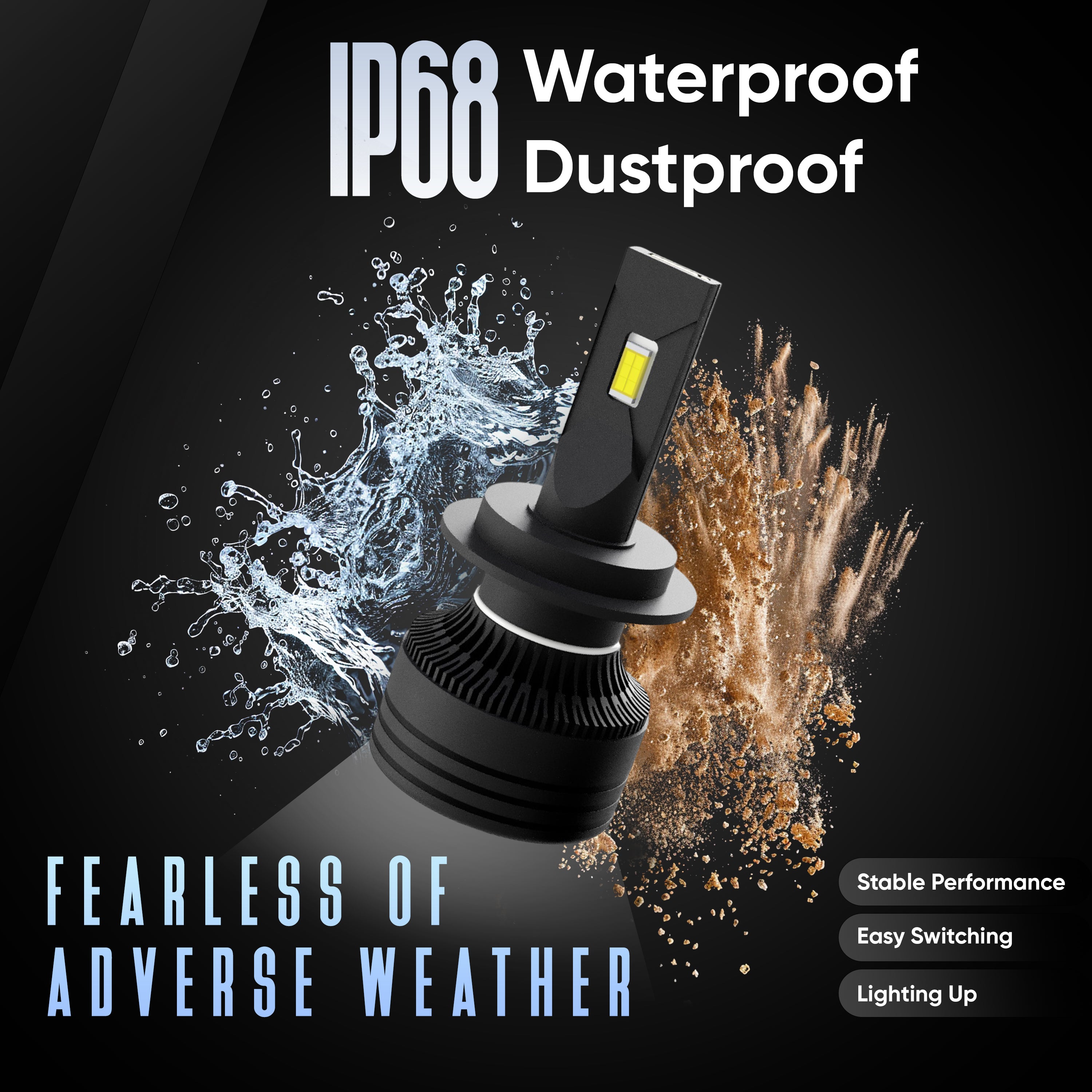 150W white LED Headlight bulb for car | 16000LM | 6000k | 02 years replacement guarantee