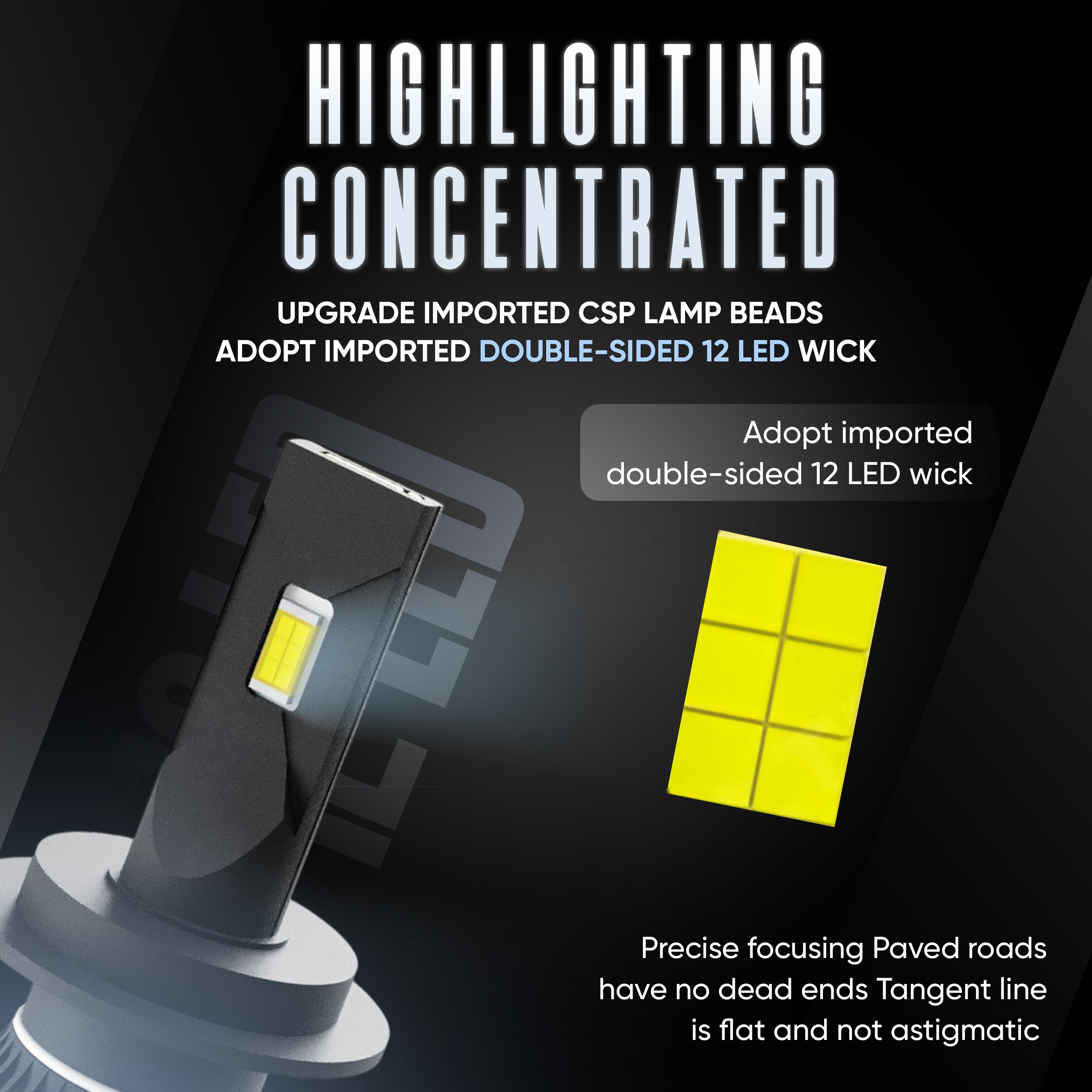 150W white LED Headlight bulb for car | 16000LM | 6000k | 02 years replacement guarantee