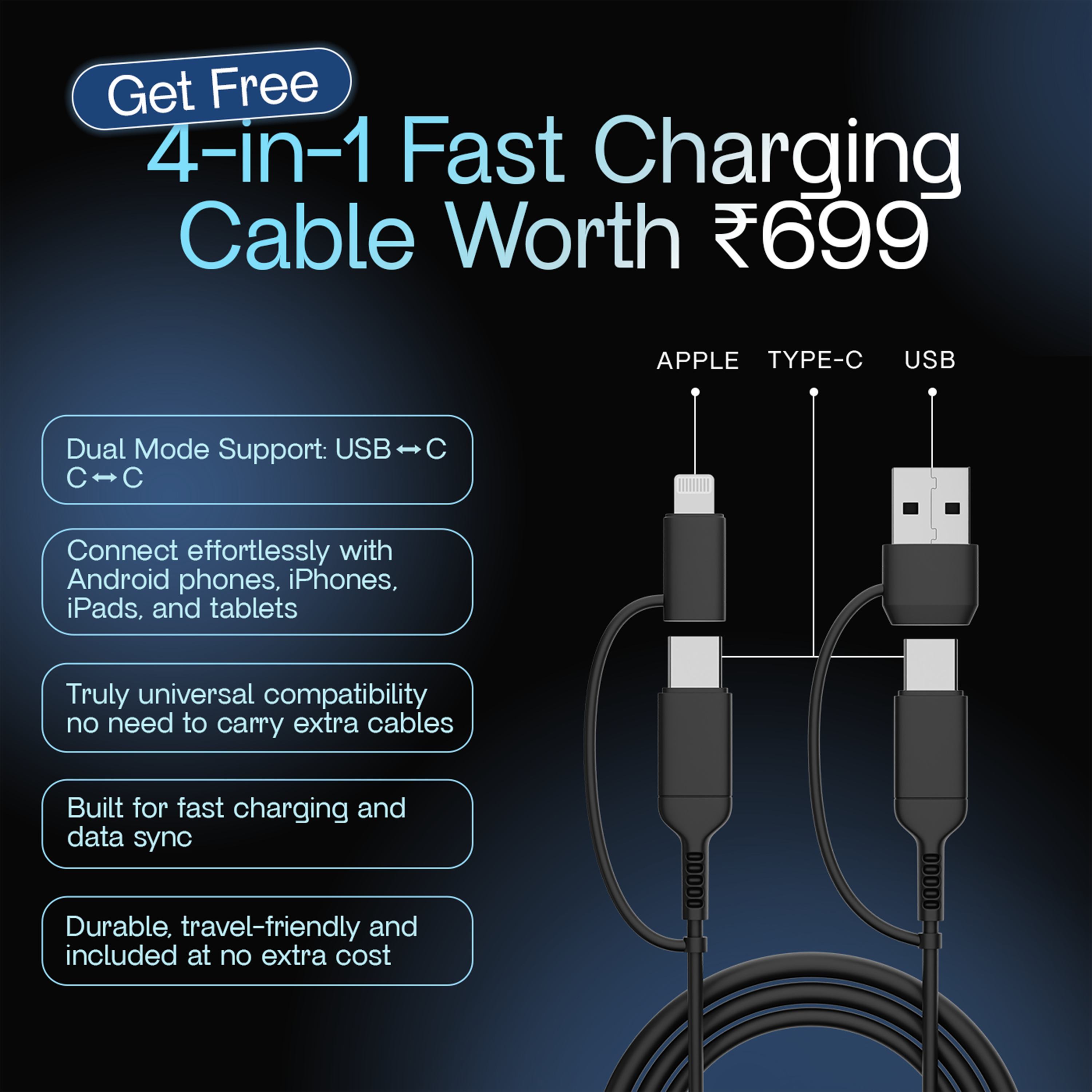 PRIVON 120 W Fast Car Charger with 4-in-1 Multi-Device Cable, 3 Ports (1× USB-A + 2× Type-C), PD & QC Fast Charging – Compatible with iOS & Android Mobile, Tablet, Earbuds, Power Bank & Smartwatch